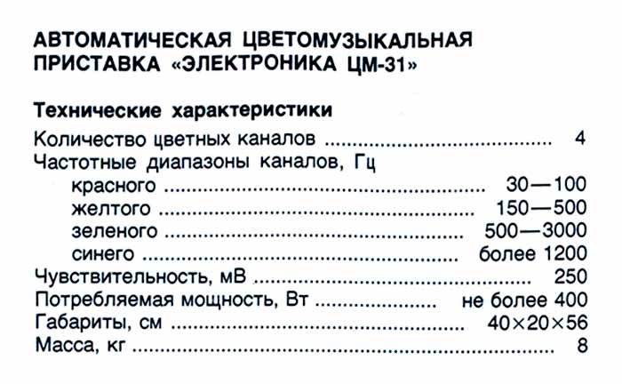 Файл:Elektronika cm31r1.jpg