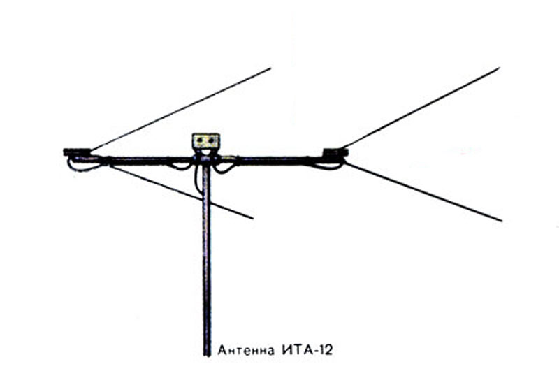 Файл:Ita12 1.jpg