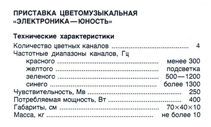 Файл:Junost cm2.jpg