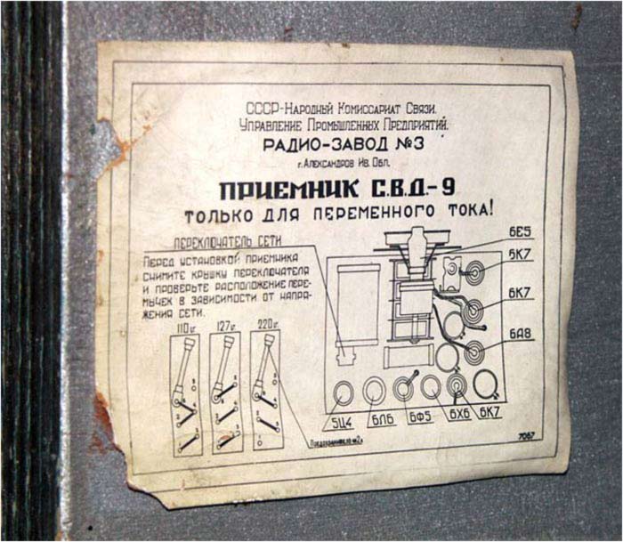 Свд 9. СВД-9 радиоприемник. СВД-1 радиоприемник. Радиоприемник СВД М 1937. Приемник СВД 9 схема.