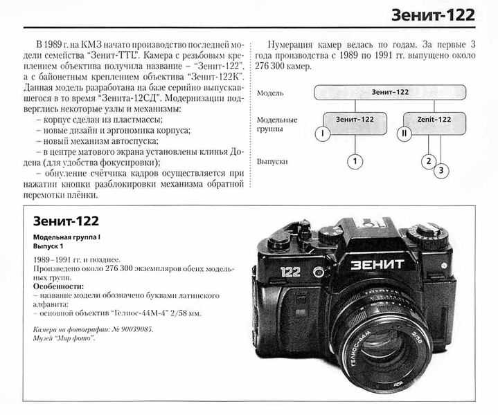 Файл:0 Zenit122 Zenit122kr.jpg