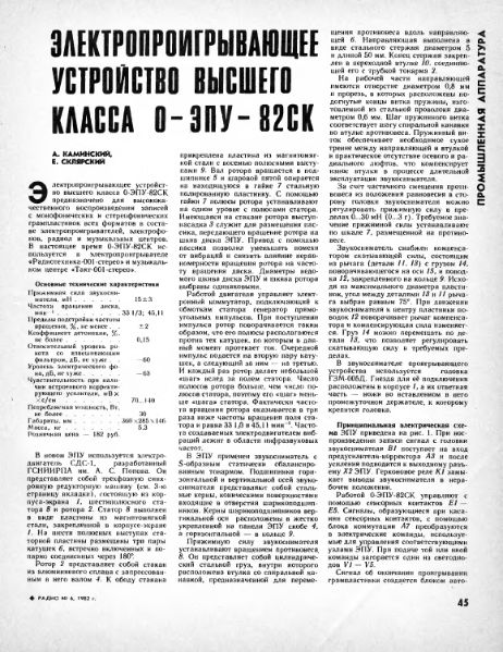 Файл:0epu82s r6 82.djvu