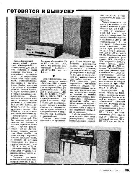 Файл:72 Elektron20r1 Wiktorija001r1.djvu