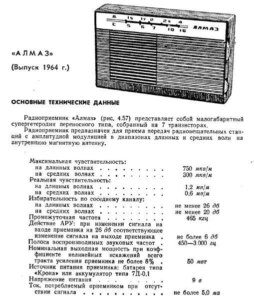 Файл:Almaz bd.djvu