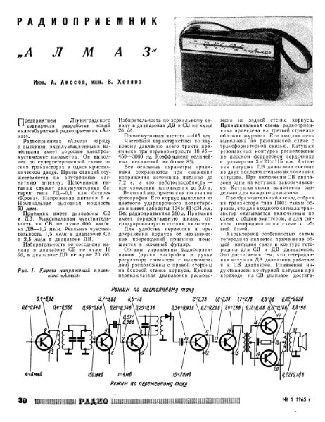 Файл:Almaz r1 65.djvu