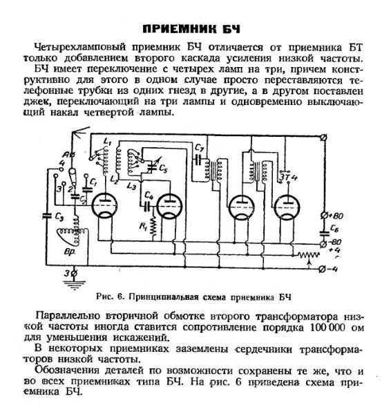Файл:Bch anis.djvu