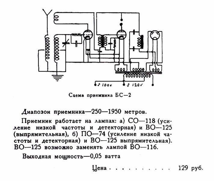 Файл:Bs2 8.jpg