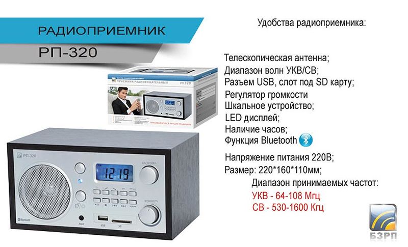Файл:Bzrp rp320 6.jpg