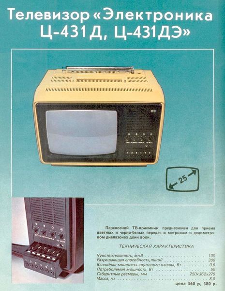 Файл:C431d7 c431dr Elektronika.jpg