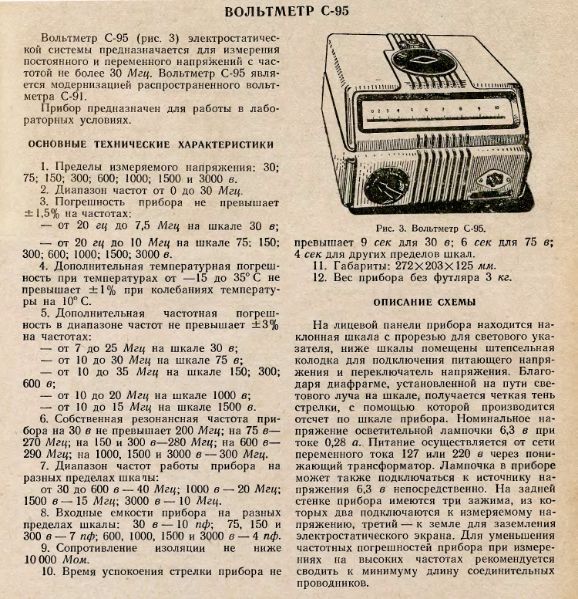Файл:C95(1625).djvu