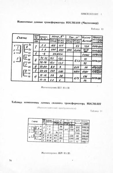 Файл:Ch3 28.djvu