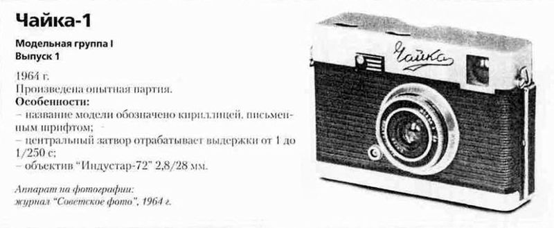 Файл:Chayka1 2.jpg