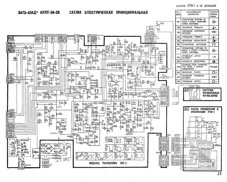 Файл:Chayka34tb424d.pdf
