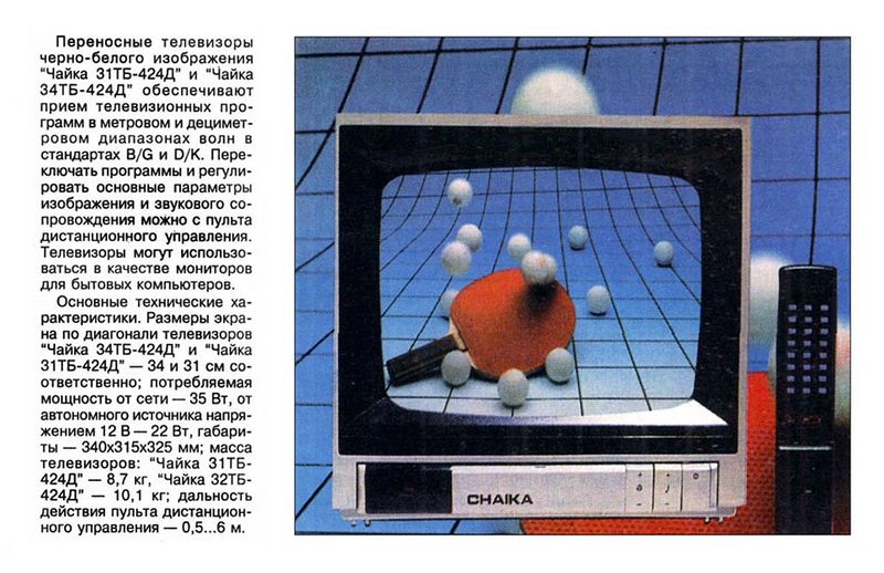Файл:Chayka34tb424d r12 96.jpg