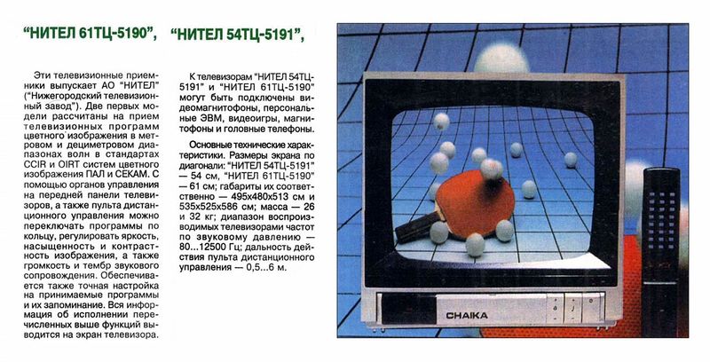 Файл:Chayka nitel tw r12 96.jpg