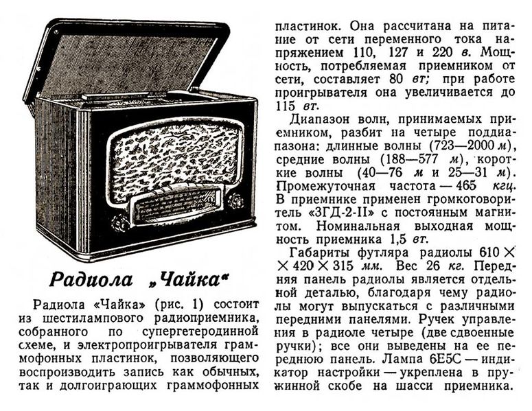 Файл:Chayka r9 54.jpg