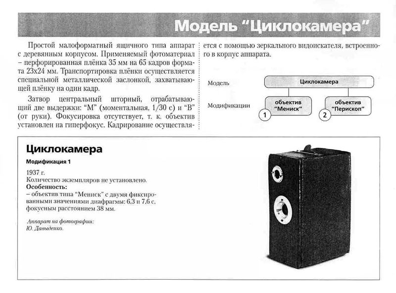 Файл:Ciklokamera1.jpg