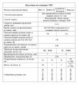 Миниатюра для версии от 09:05, 17 августа 2026