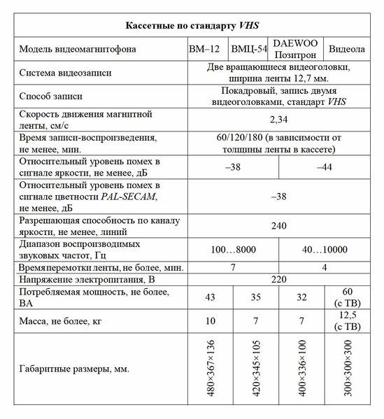 Файл:Daewoo pozitron wd1.jpg