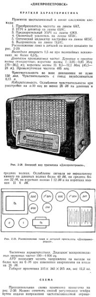 Файл:Dnepropetrowsk.djvu