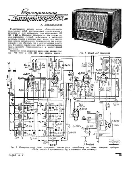 Файл:Dnepropetrowsk r7 55.djvu