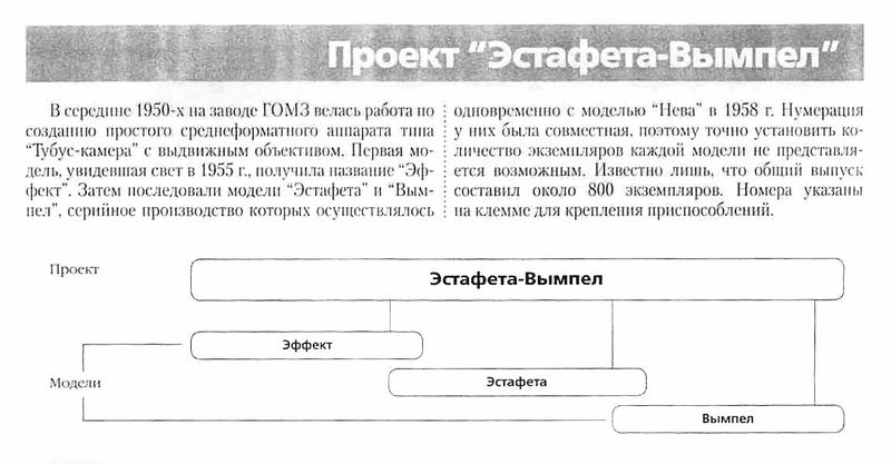 Файл:Effekt k0 Wympel.jpg