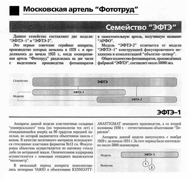 Файл:Efte1 0.jpg