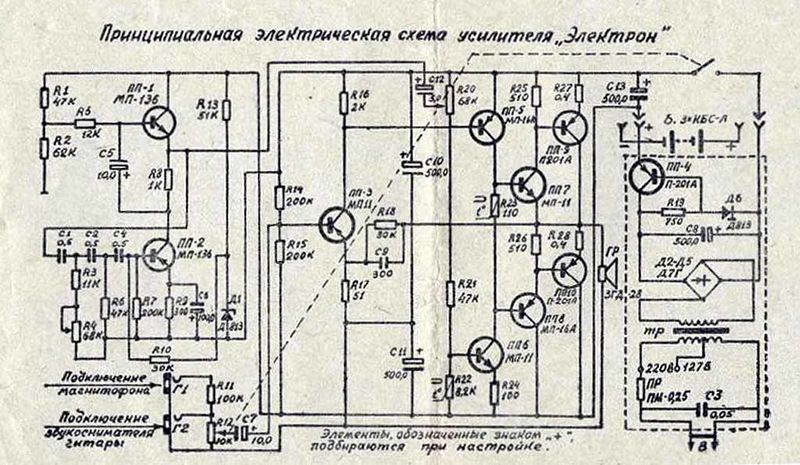 Файл:Elektron2us08.jpg