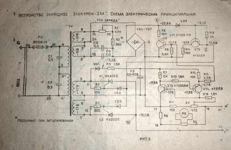 Файл:Elektron3m7.jpg