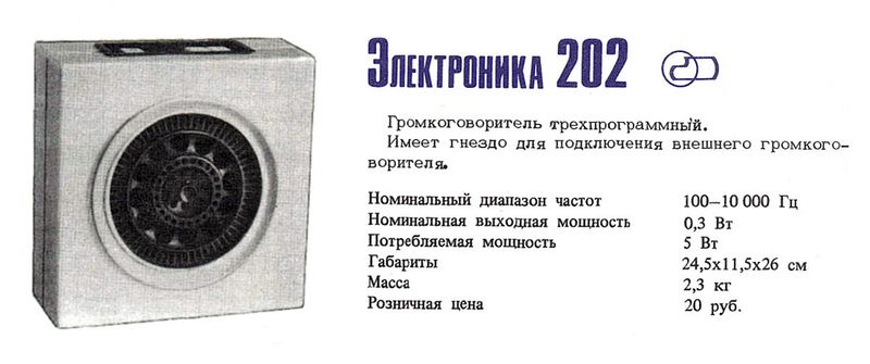 Файл:Elektronika202pt8.jpg