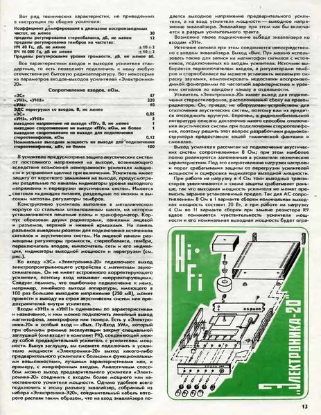 Файл:Elektronika20s21.jpg