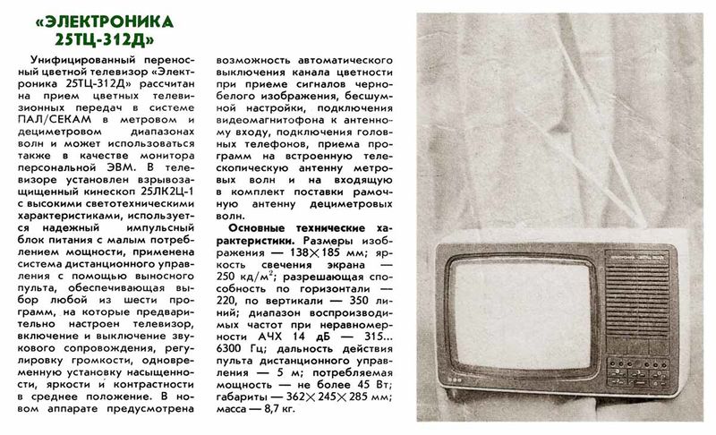 Файл:Elektronika25tc312r1 93.jpg