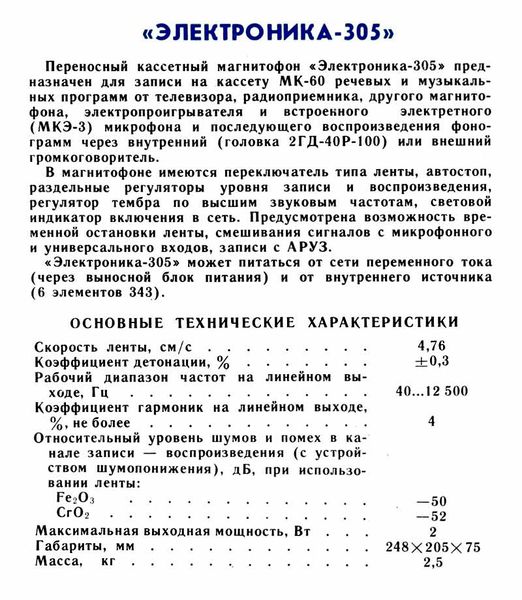 Файл:Elektronika305r9 84.jpg
