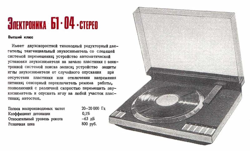 Файл:Elektronika b1 04r.jpg