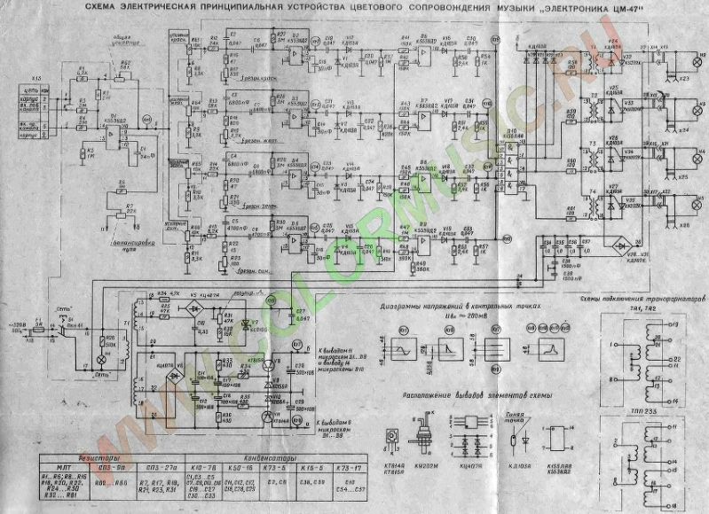 Файл:Elektronika cm47.djvu