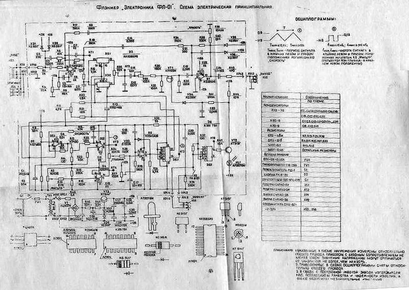 Файл:Elektronika fl01 5.jpg