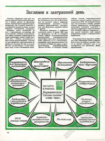 Файл:Elektronika m20s1.jpg
