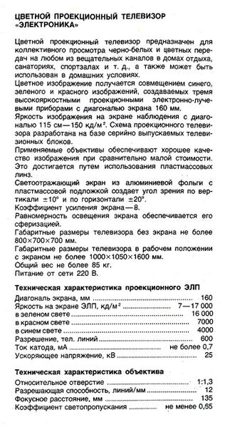 Файл:Elektronika pctw1.jpg