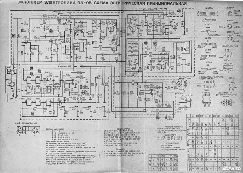 Файл:Elektronika pe05.djvu