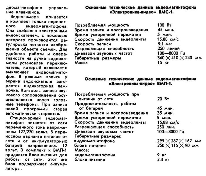 Файл:Elektronika wideo wmp1r1.jpg