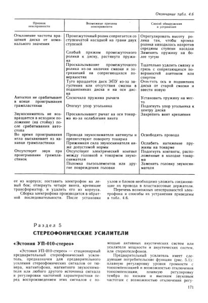 Файл:Estonija up010s mrb1212.djvu