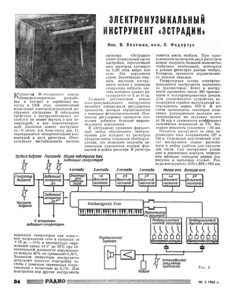 Файл:Estradin r2 65.djvu
