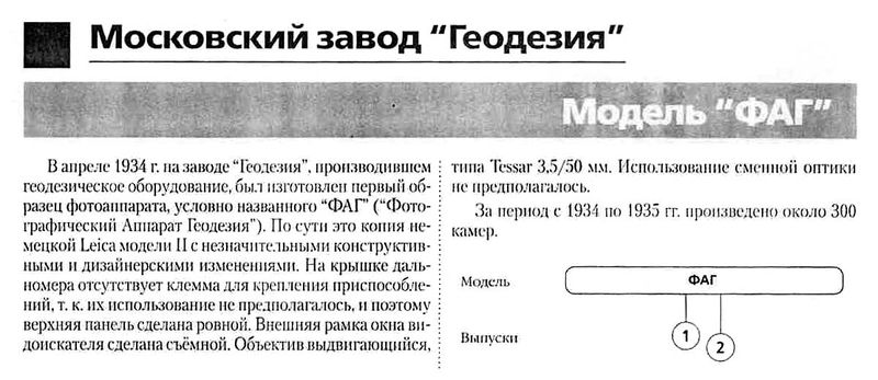 Файл:Fag1.jpg