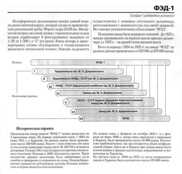 Файл:Fed1 14.jpg