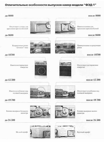 Файл:Fed1 28.jpg