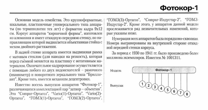 Файл:Fotokor1 1.jpg