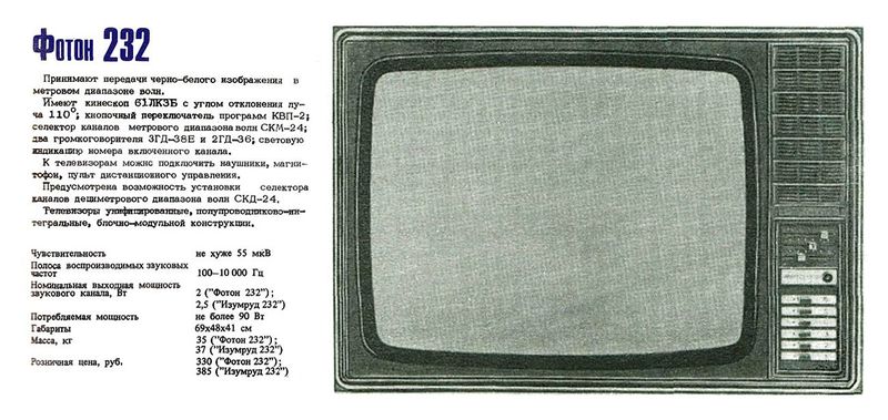 Файл:Foton232r.jpg