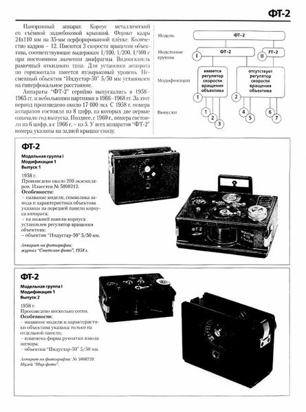 Файл:Ft2 0.jpg