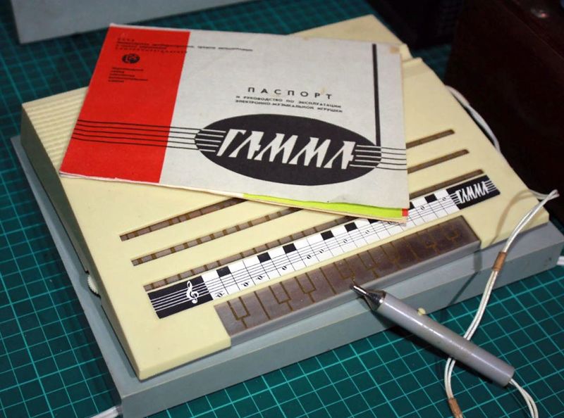Файл:Gamma emi nach gamma.jpg