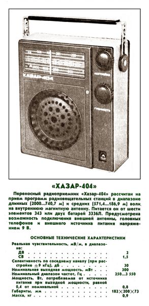 Файл:Hazar404r10 84.jpg